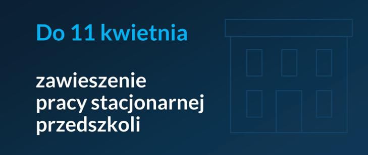 zawieszenie pracy stacjonarnej przedszkole do 11 kwietnia